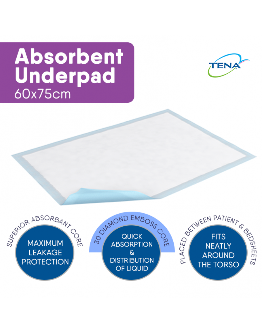 TENA Absorbent Underpads Large